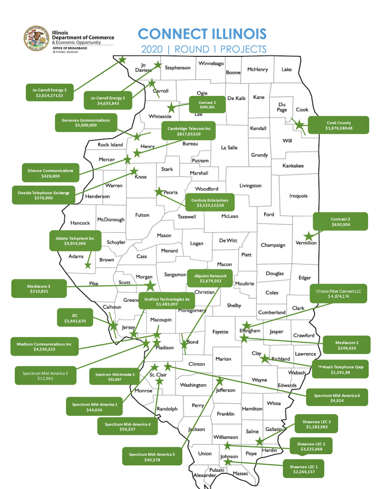 Wave of state-funded projects connect rural areas to broadband